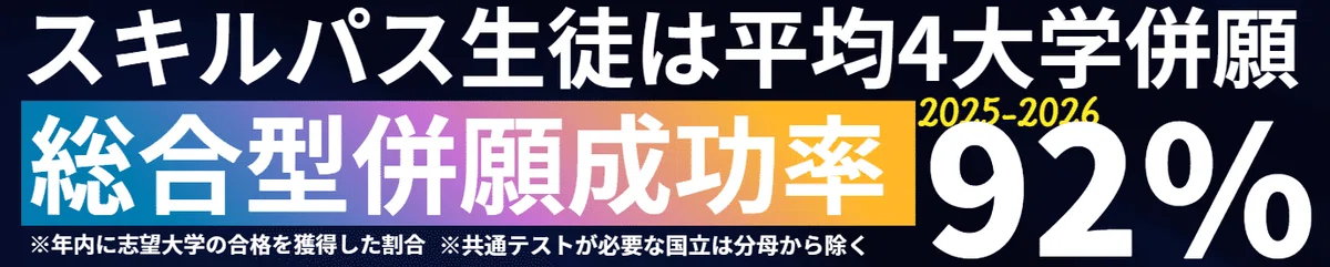[Concurrent Application Strategy] Shibaura Institute of Technology ...