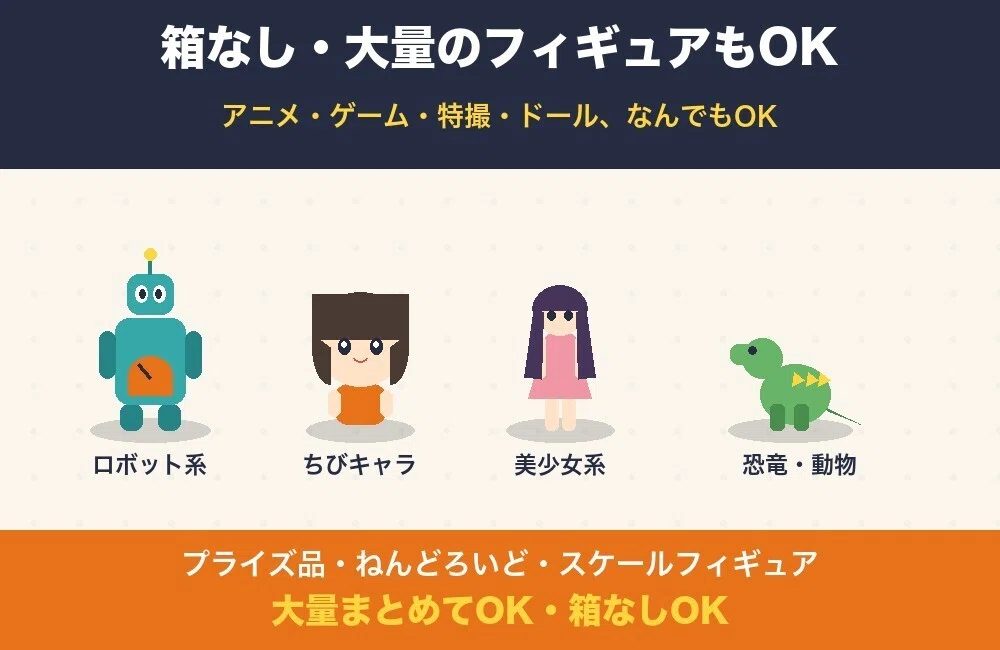 完全ガイド】フィギュアの処分・捨て方・断捨離｜箱なし・大量の