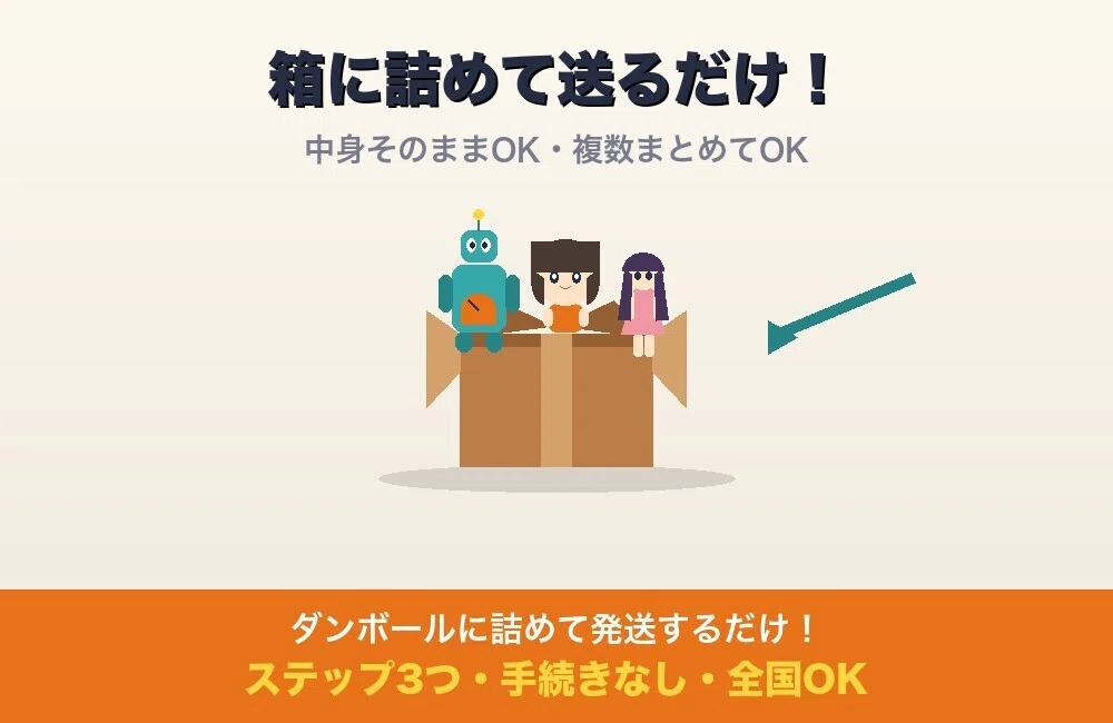 完全ガイド】フィギュアの処分・捨て方・断捨離｜箱なし・大量の