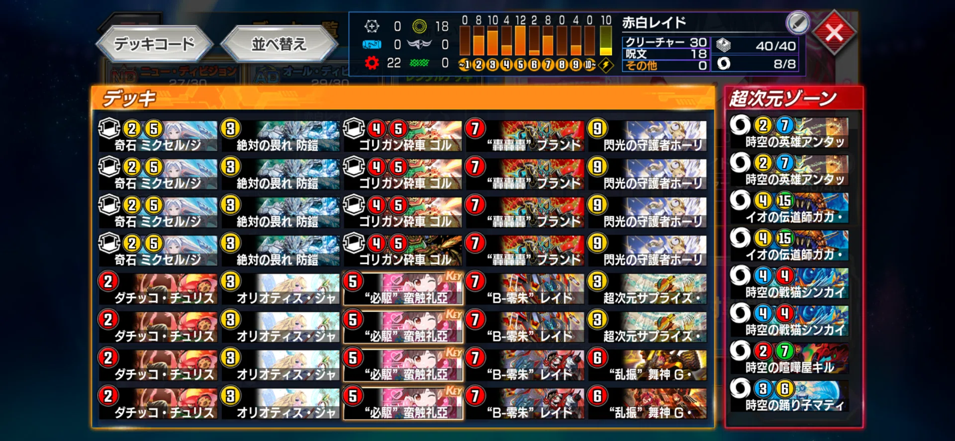 轟轟轟ブランドカップ NDマスター 赤白レイド｜アギト