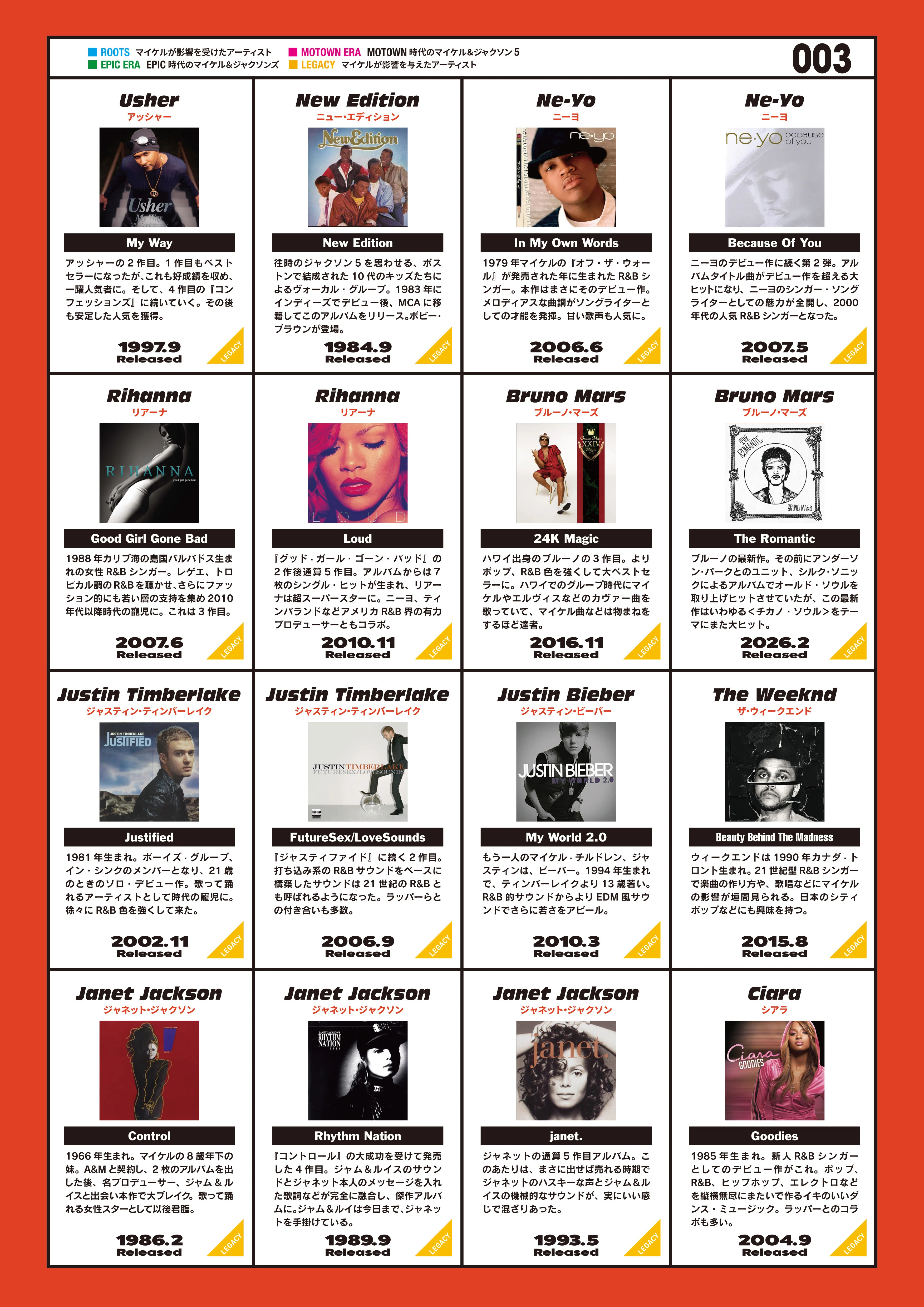 鎌倉レコード・カフェでのマイケル・ジャクソン・イヴェント（2026年6