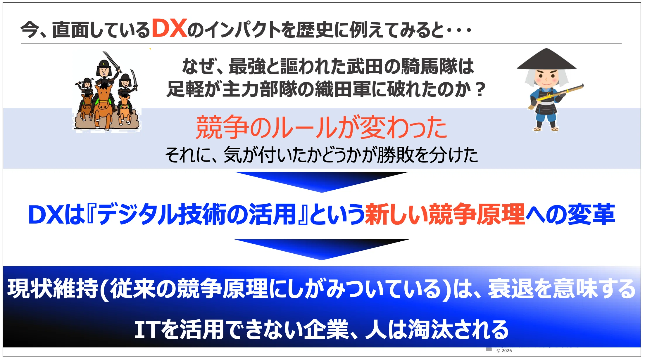 経営者のためのDX講座 vol.05】今、まさに歴史の転換期。新しい競争