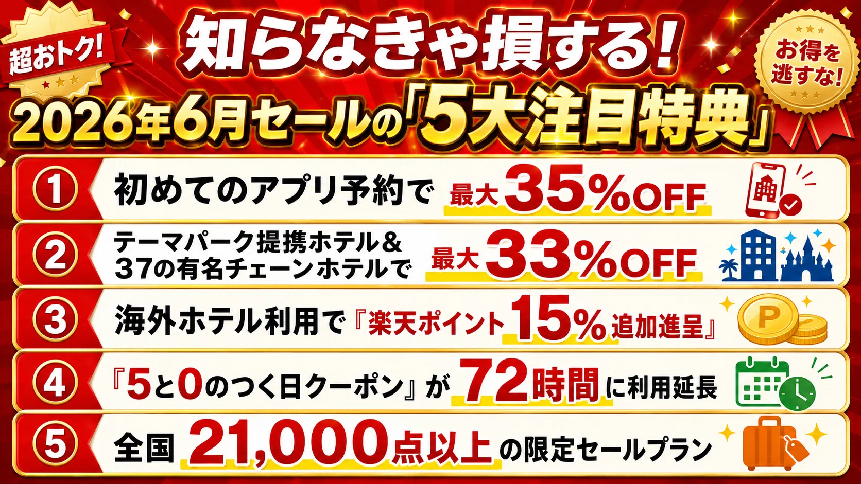 2026年6月4日～】楽天トラベルスーパーSALE完全攻略ガイド！最大全額