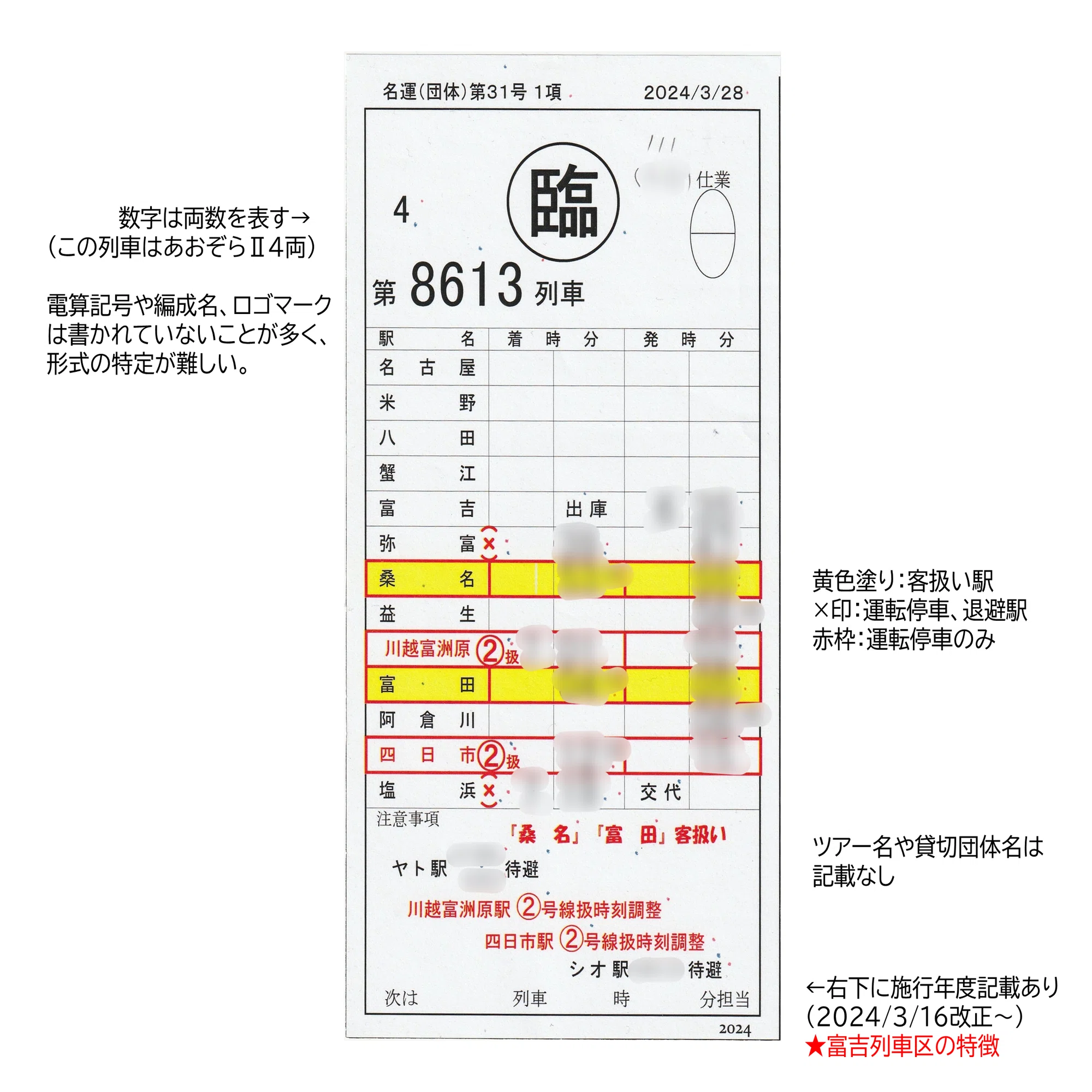 近鉄】名古屋統括部のスタフを見てみよう（臨時・回送編