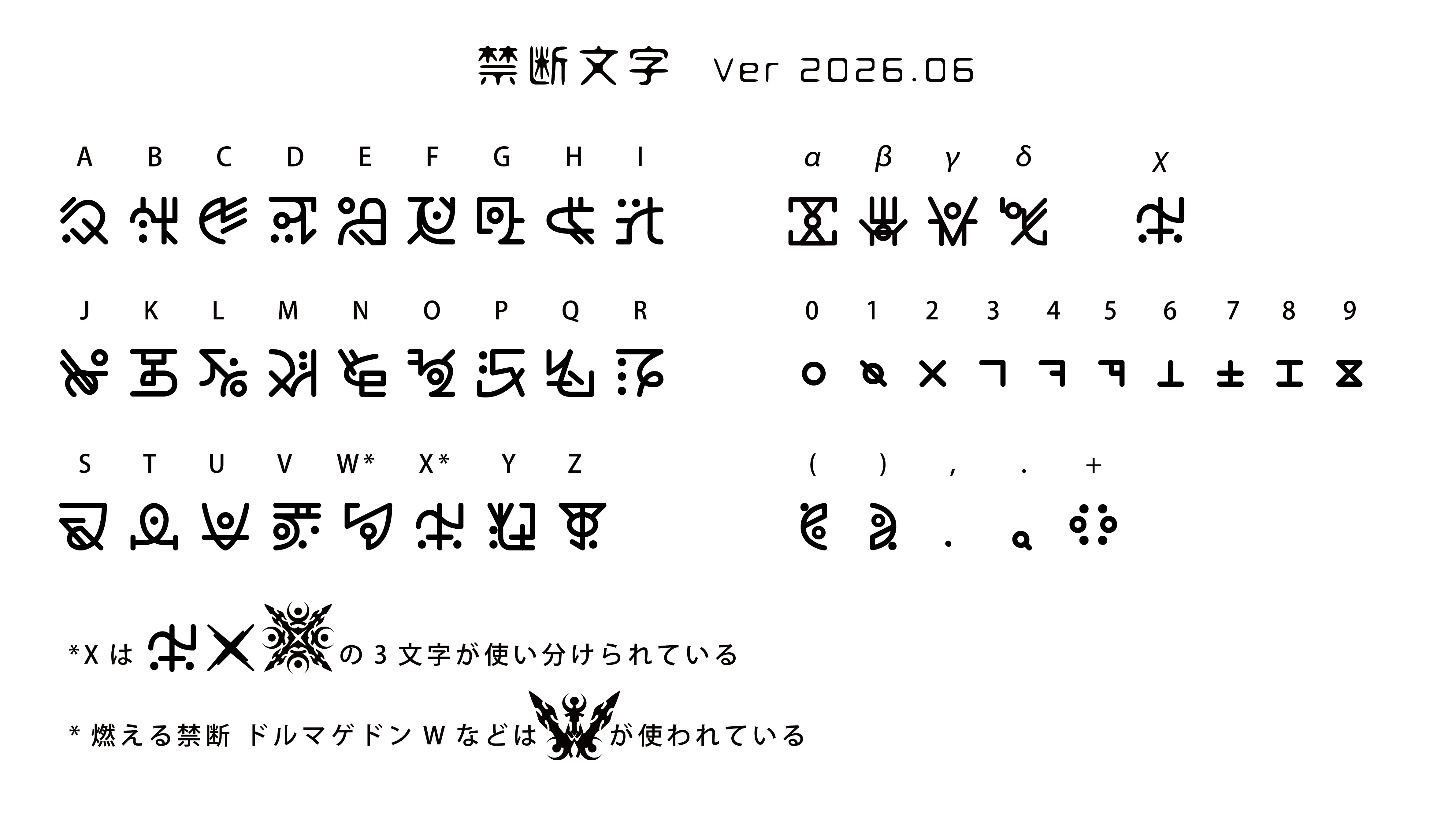 禁断　禁断文字 イラスト内の禁断文字｜デュエマ フレーバー検索開発メモ