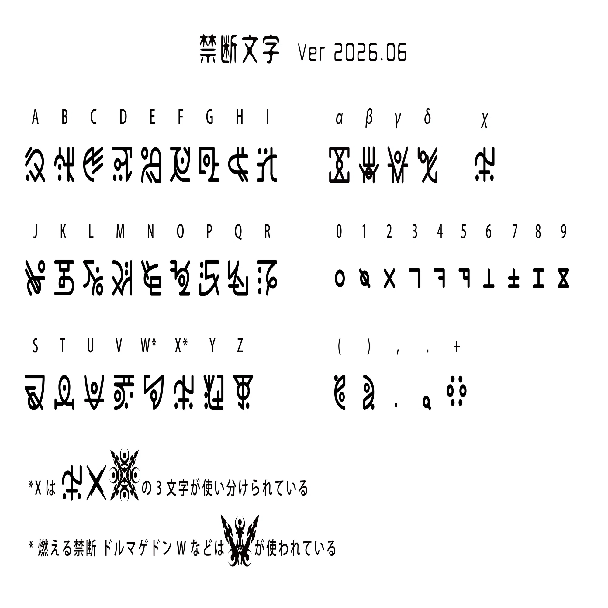 イラスト内の禁断文字｜デュエマ フレーバー検索開発メモ