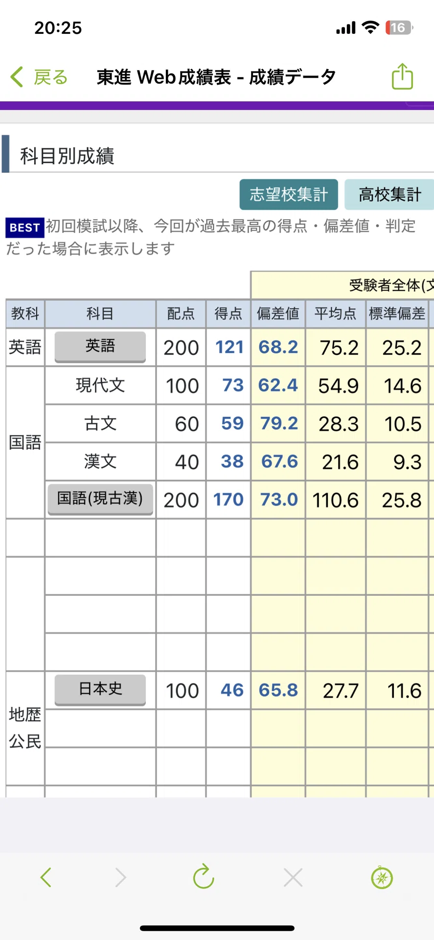 第一回上理•明青立法中レベル模試｜早稲田までの道のり