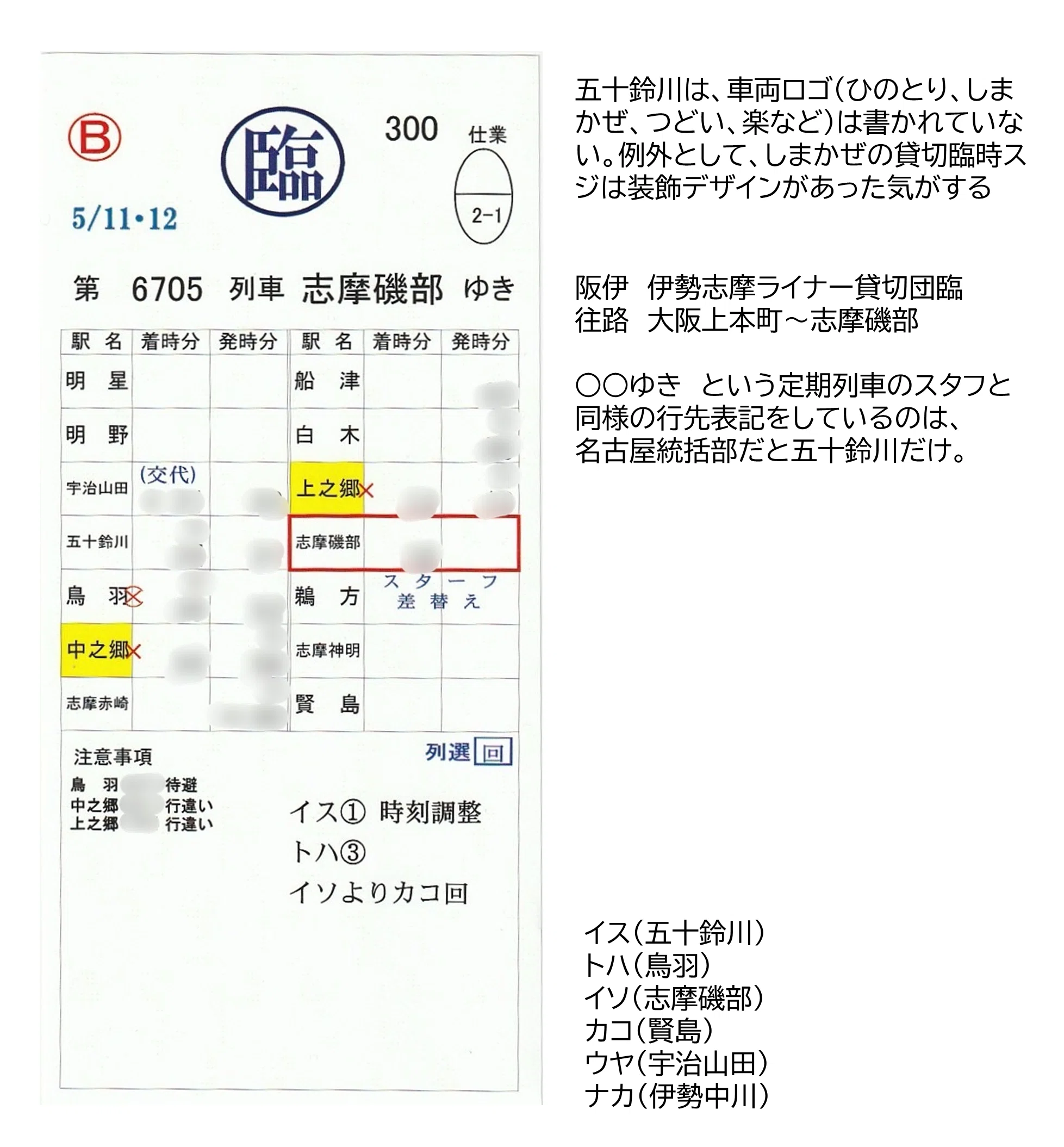 近鉄】名古屋統括部のスタフを見てみよう（臨時・回送編
