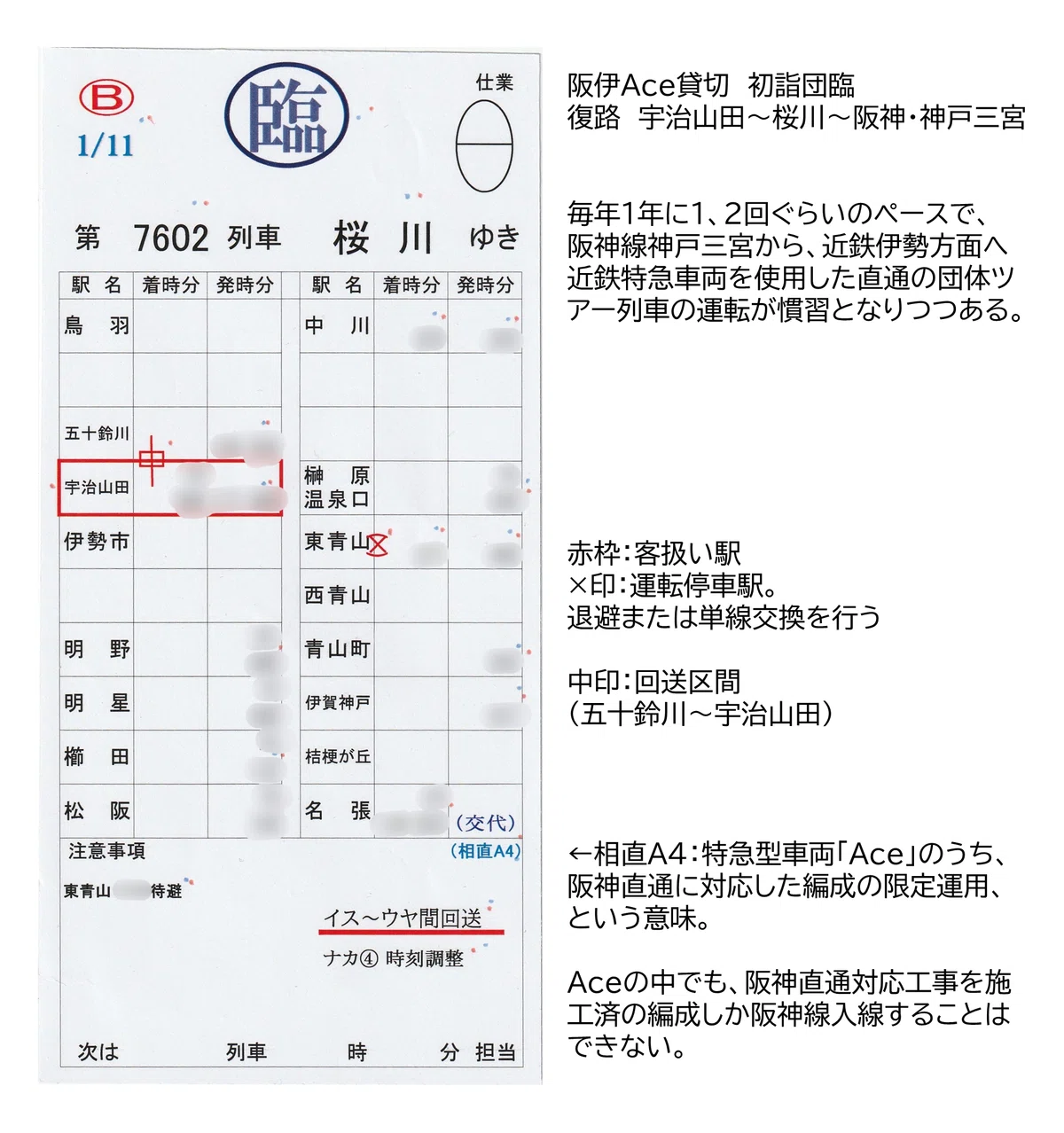 近鉄】名古屋統括部のスタフを見てみよう（臨時・回送編