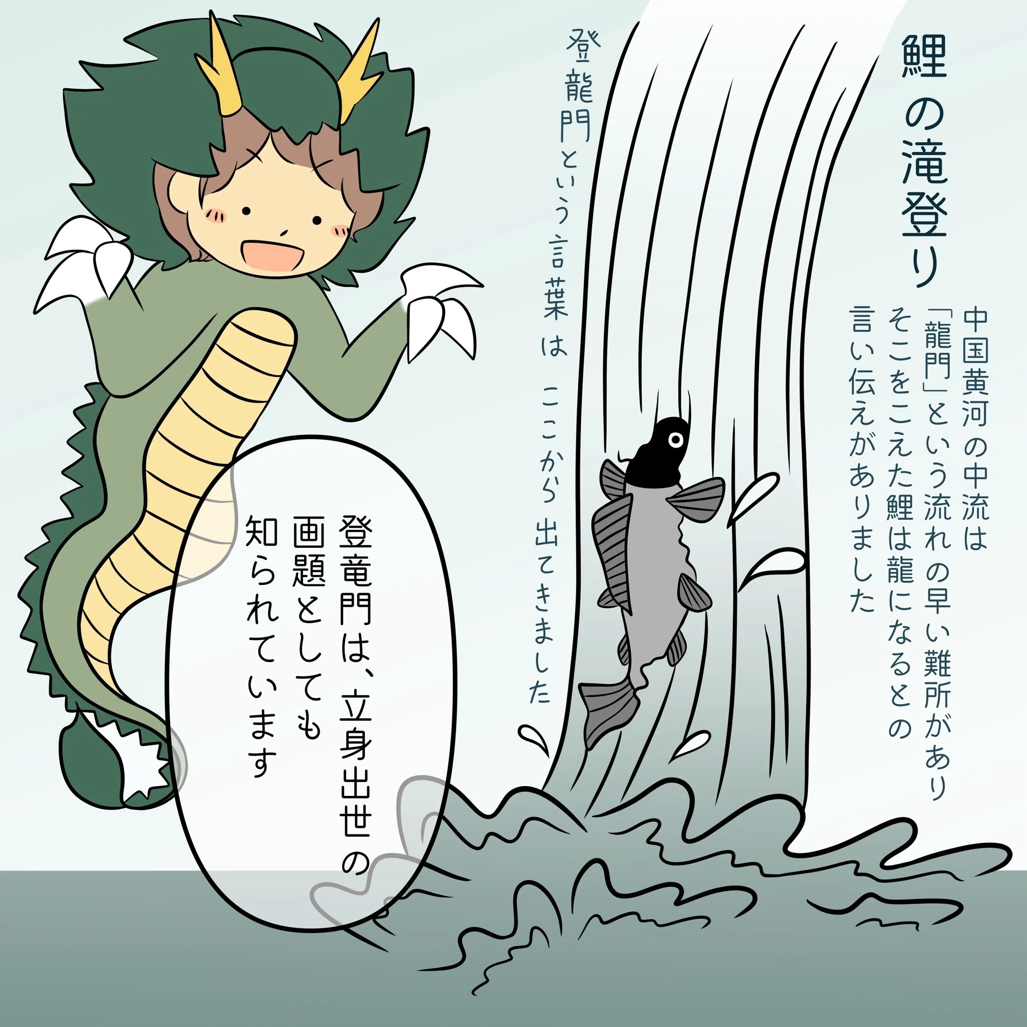 鯉が滝を登ると龍になる！？登龍門（とうりゅうもん）｜かとうゆずか