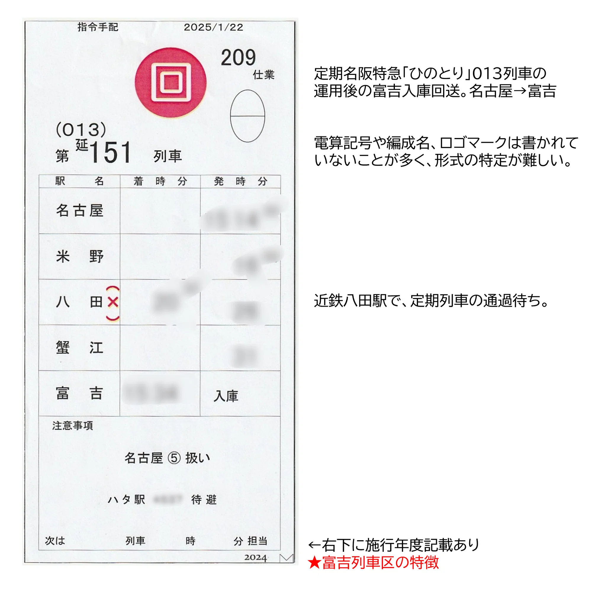 近鉄】名古屋統括部のスタフを見てみよう（臨時・回送編