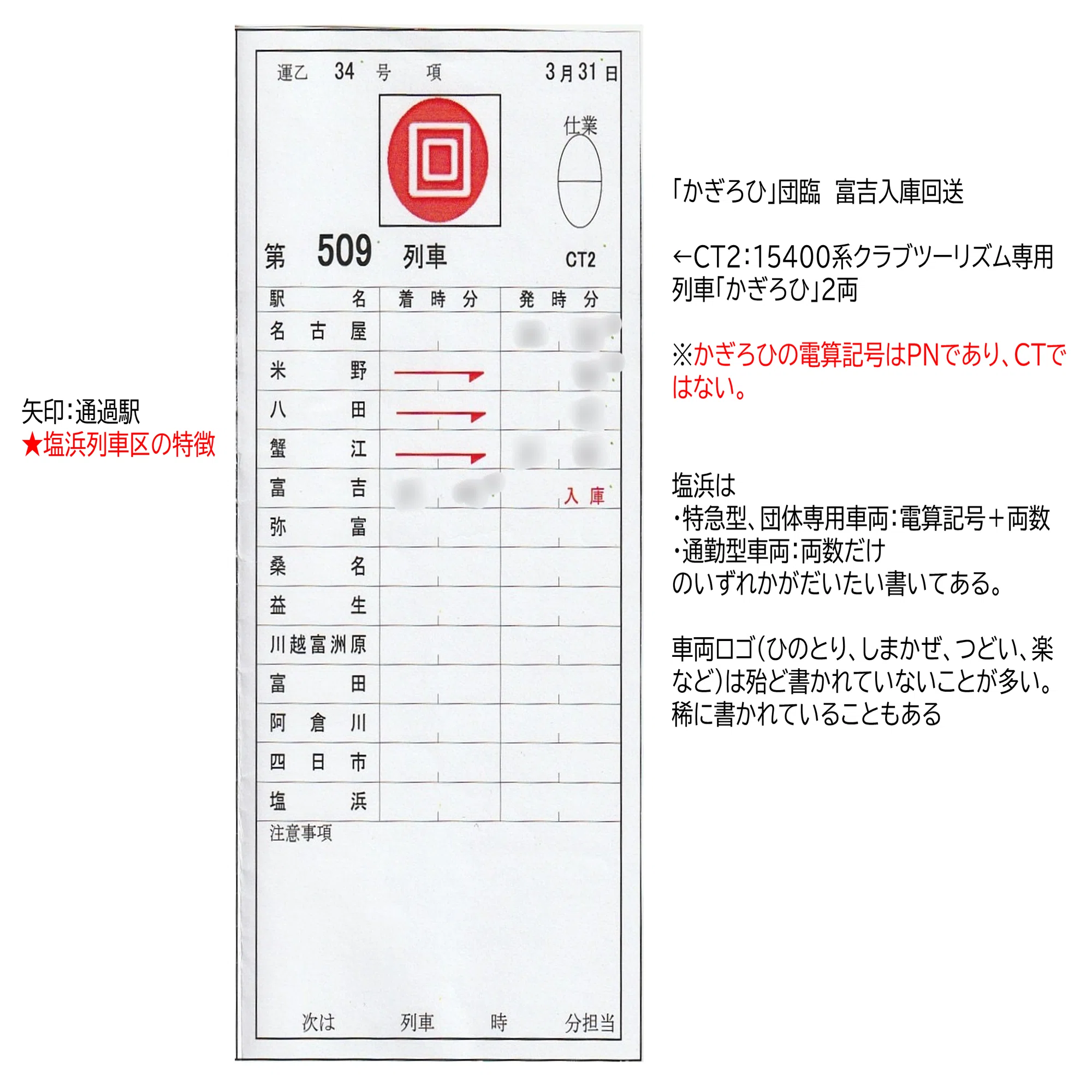 近鉄】名古屋統括部のスタフを見てみよう（臨時・回送編