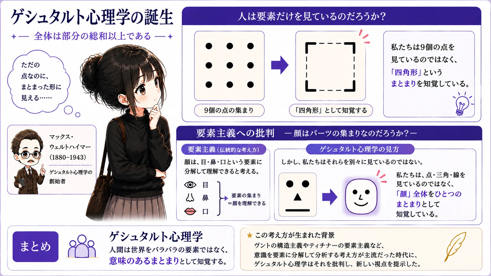 ゲシュタルト心理学とは｜心理スケッチ