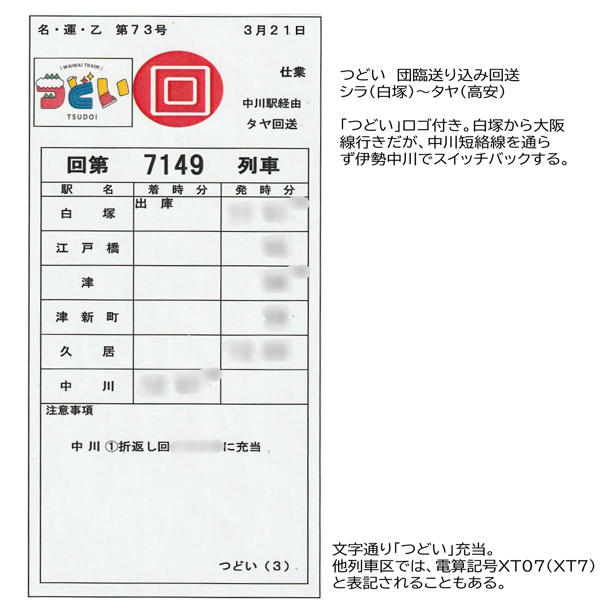 近鉄】名古屋統括部のスタフを見てみよう（臨時・回送編