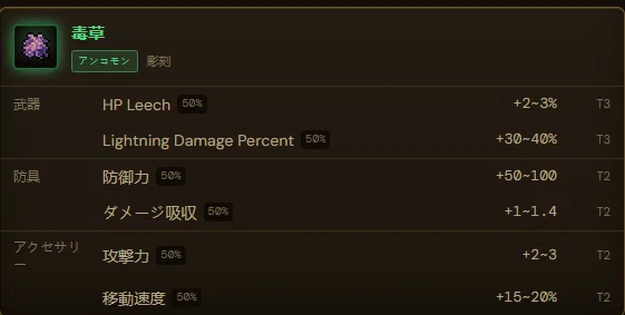 [TBH] Tips on Task Bar Hero Equipment and Accessories｜Toki