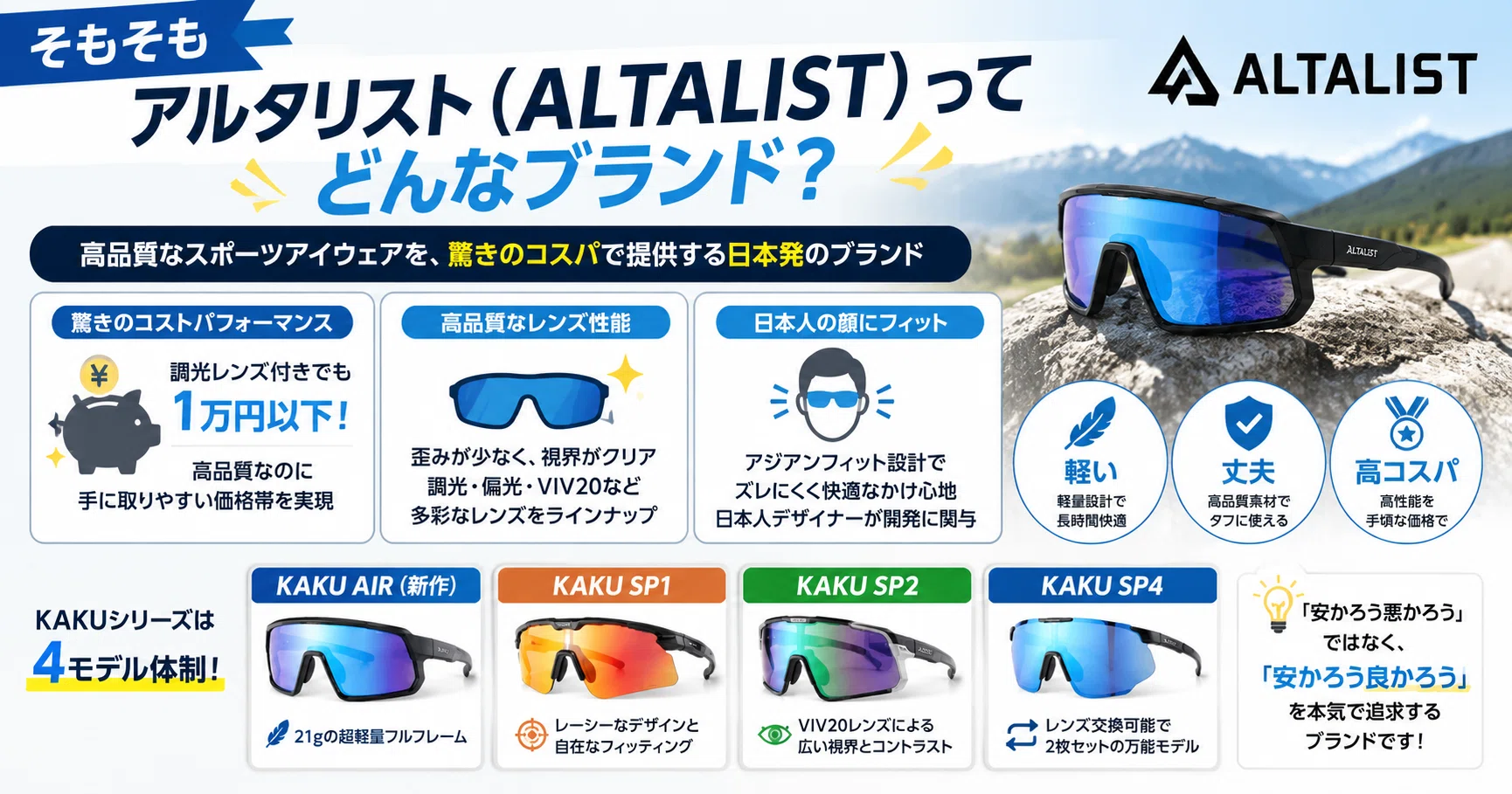徹底比較】アルタリスト KAKU AIR vs SP1・SP2｜あなたに合うのはどれ 