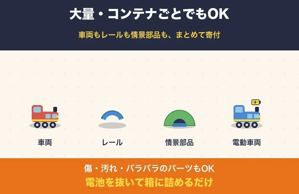完全ガイド】プラレールの捨て方・処分・廃棄｜大量・電動車両もOK