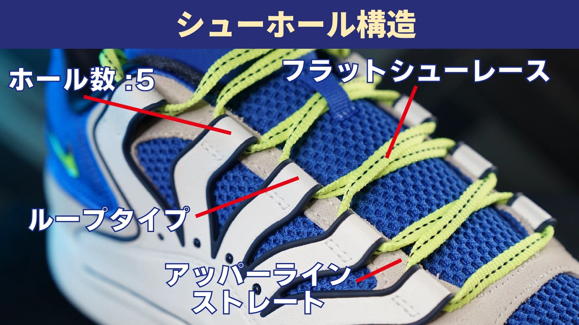 Review27：【NIKE】KD18 EP｜ぱらと