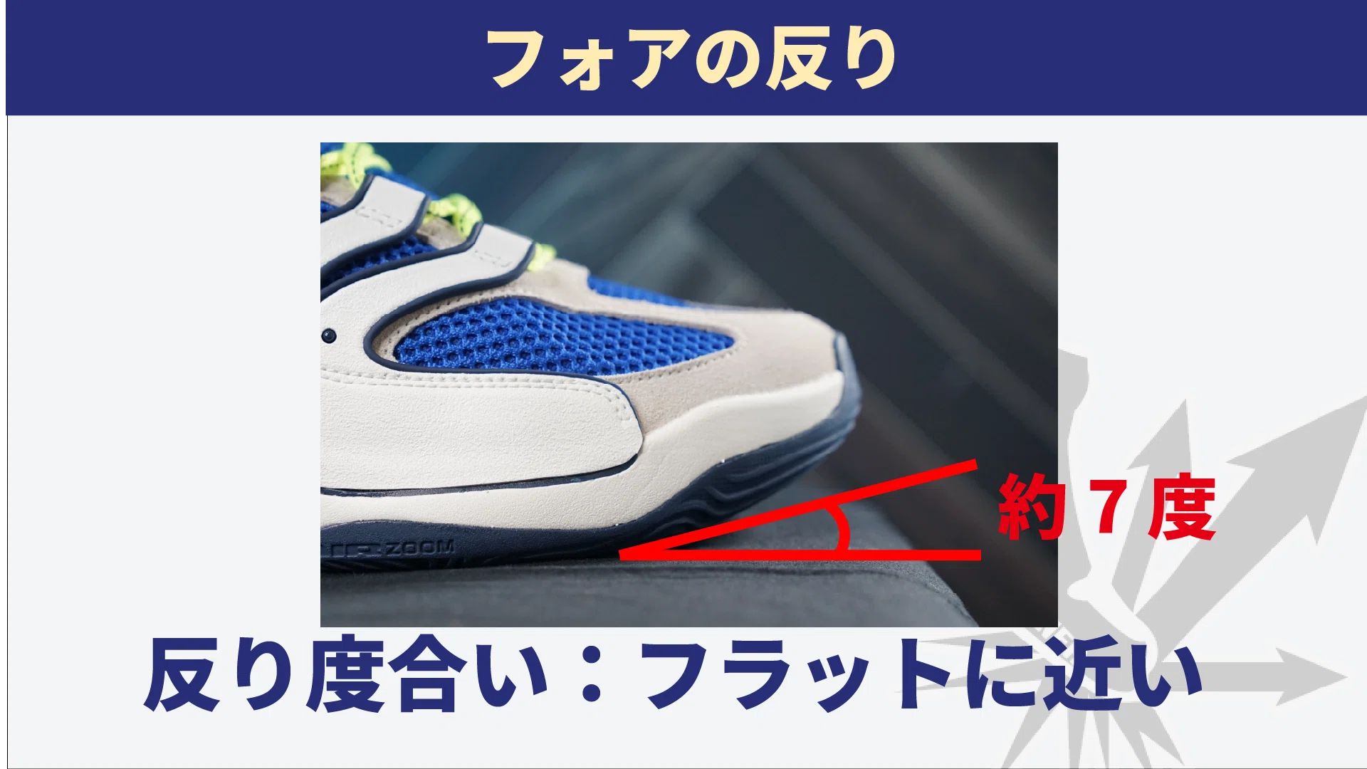 Review27：【NIKE】KD18 EP｜ぱらと