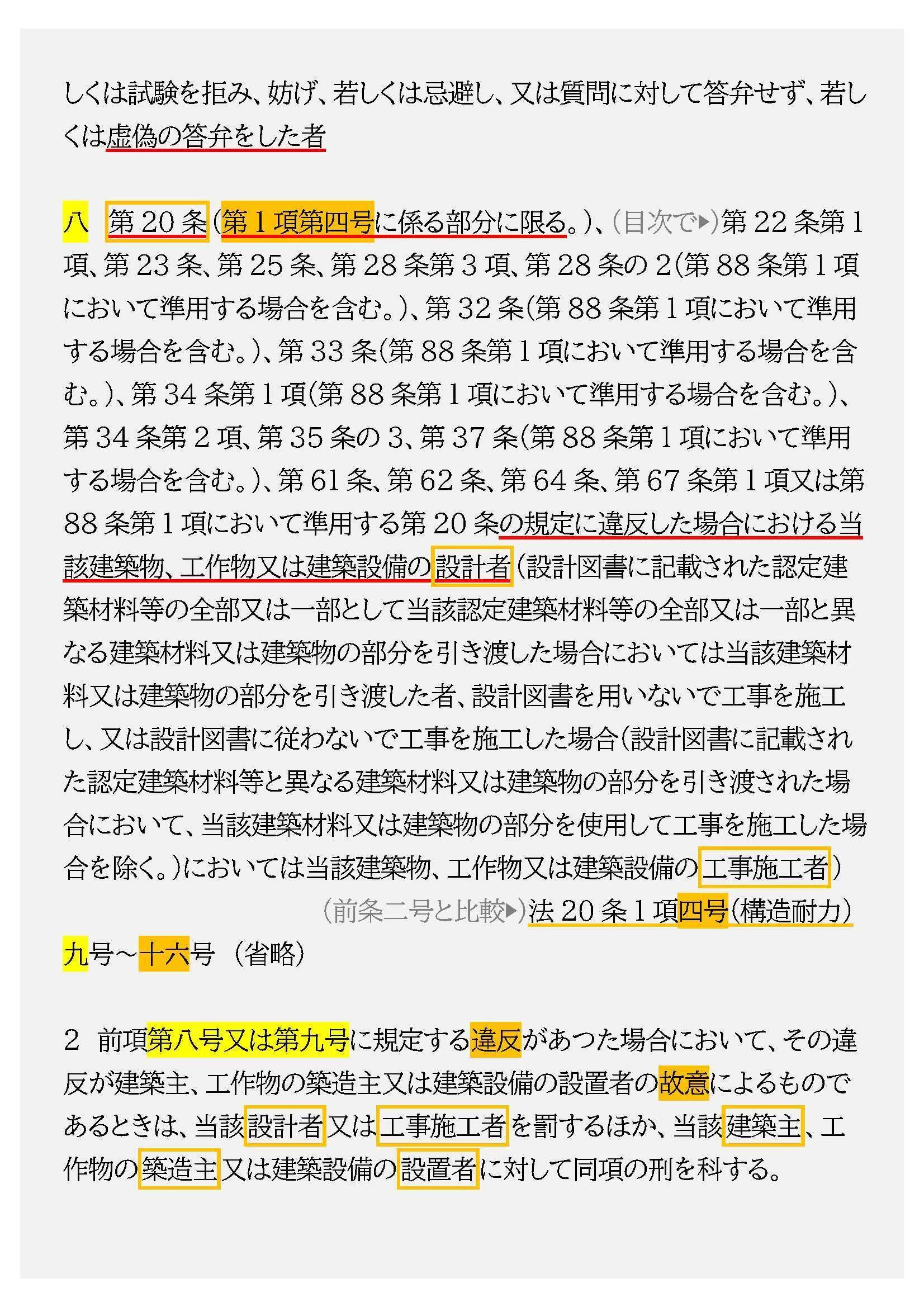 法令集2026】罰則｜吉村 昌朋（よしむら まさとも）