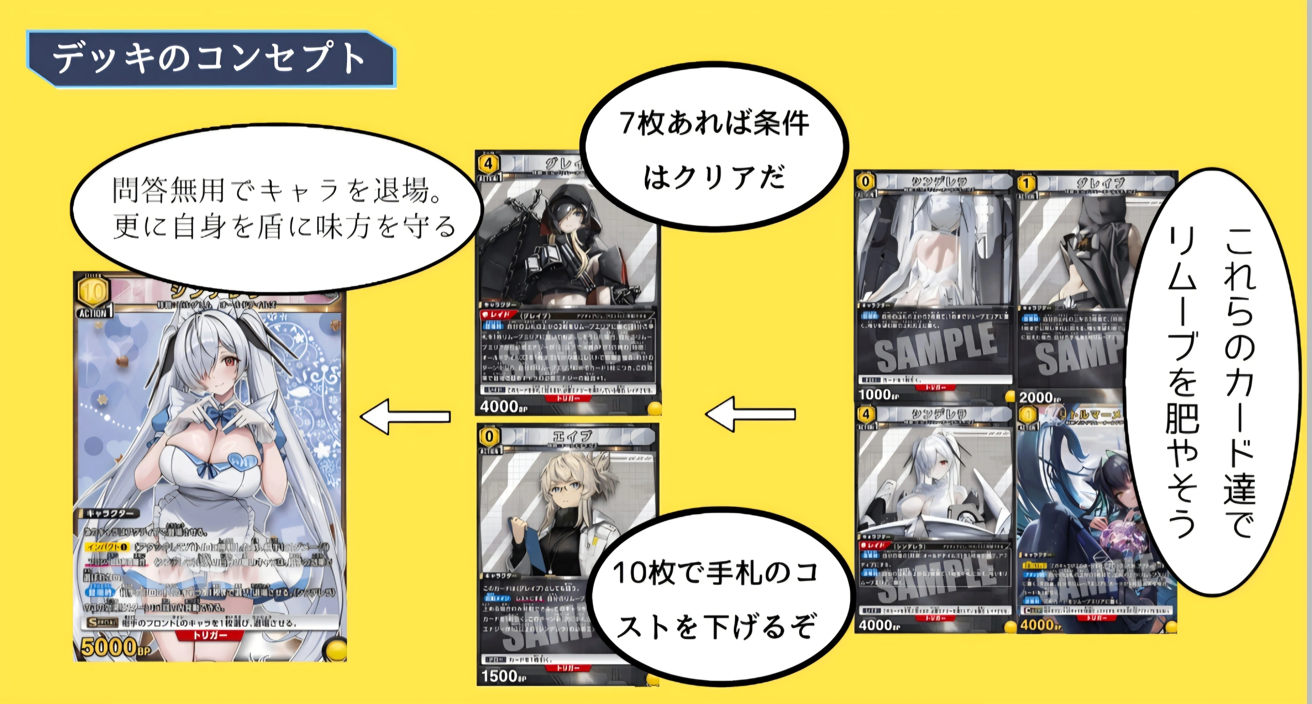 ユニアリ】～オールドテイルズ徹底解説～｜団長