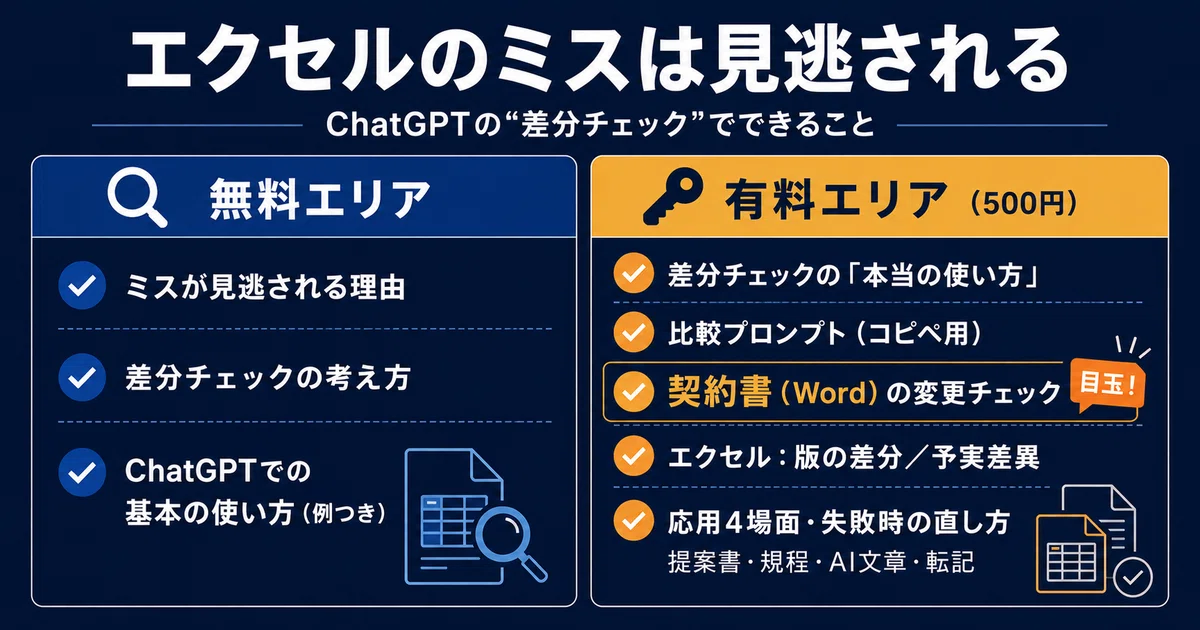 エクセルのミスは見逃される—ChatGPT ADAの「差分」チェック活用術｜荒野（アラヤ）｜AIで明日の仕事を5分縮める実務ノート