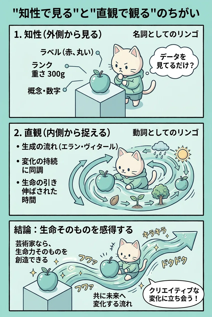 松果体で「モノ」を観るとは?|マッキーのパラレルシフト