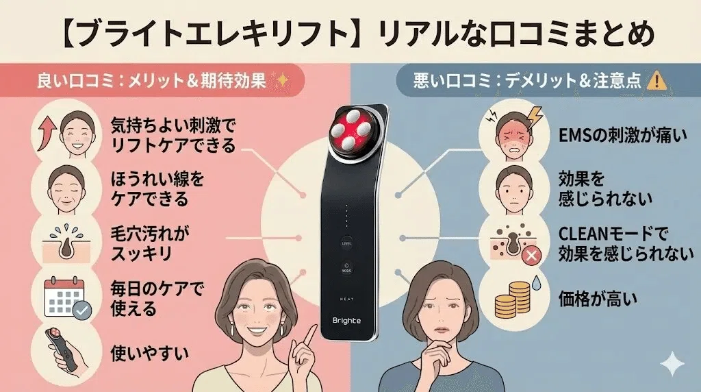 買う前に絶対見て！】ブライトエレキリフトの悪い口コミは本当？リアル