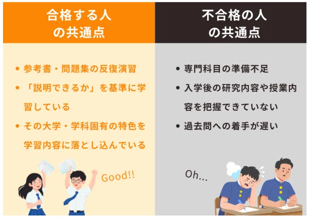 高知大学人文社会科学部の編入対策｜試験概要と攻略ポイントをプロが