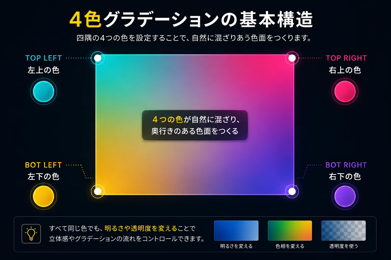 XPression's Gradient is not just a gradient, but a feature for ...
