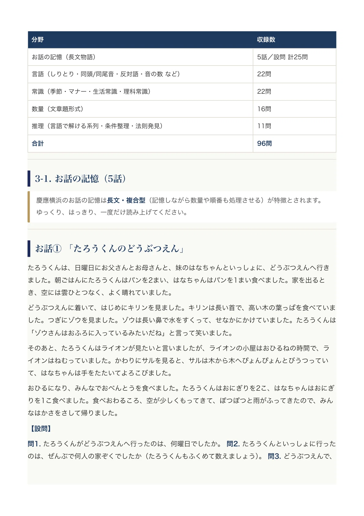 慶應義塾横浜初等部】入試対策ガイド《2027年度受験準備版》（2026年度