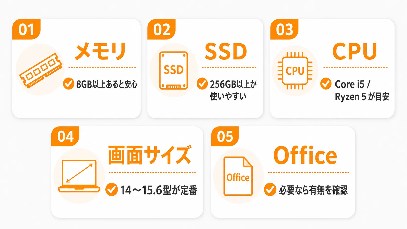 Amazonのノートパソコンはやめとけ？Amazon限定PCを買う前に見るべき