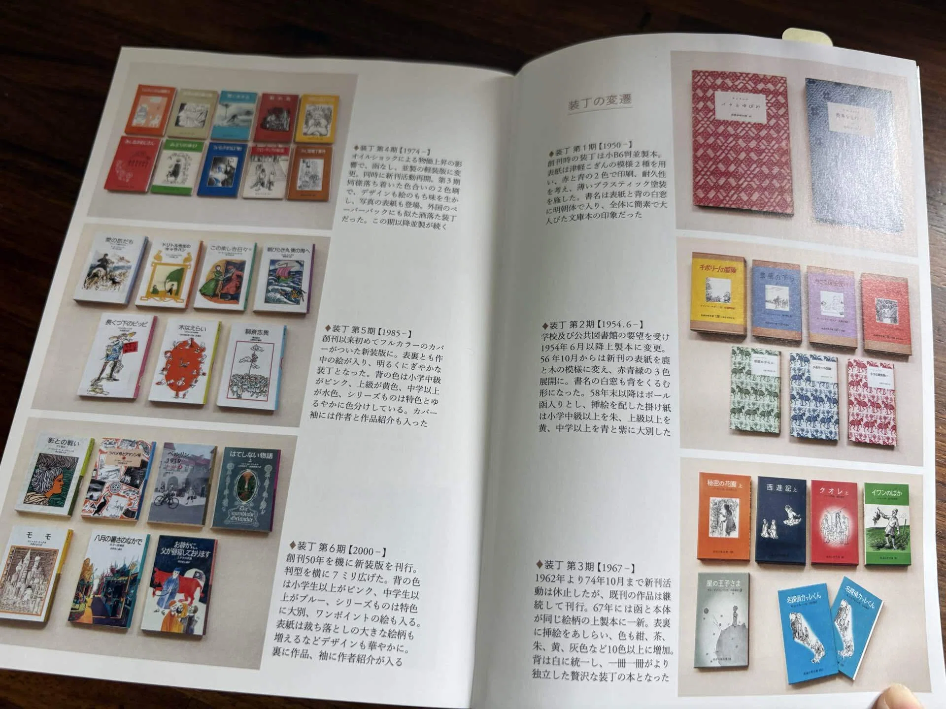 神戸市東灘区手渡し 岩波少年文庫１００冊以上セットまとめ売り 岩波少年文庫100冊マラソン｜atsu2co