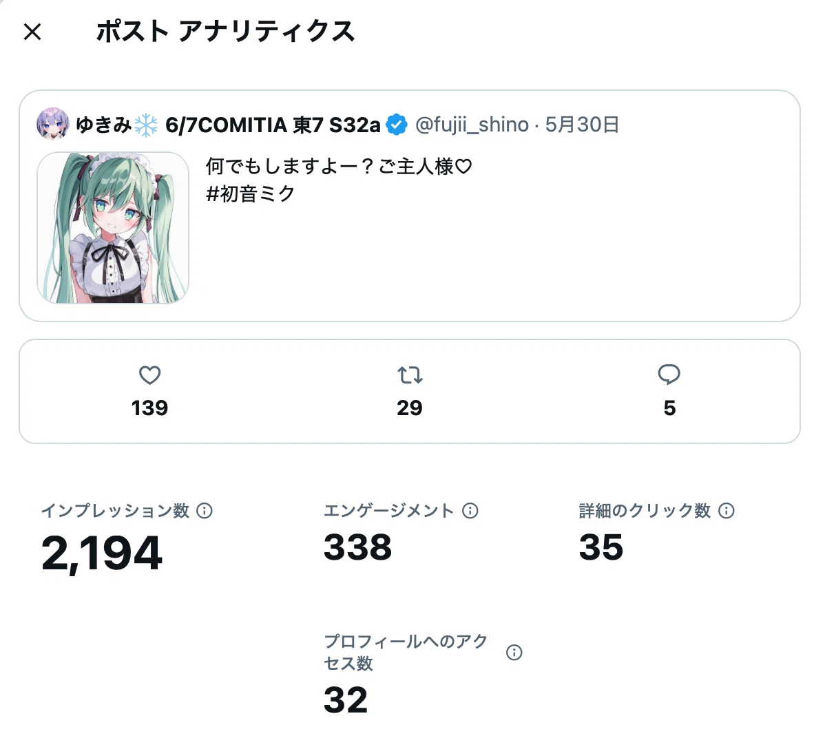 ユキ@フォロワー割/コメント割 Xインプレッションから分析するイラストが伸びない仕組み｜社会人漂流
