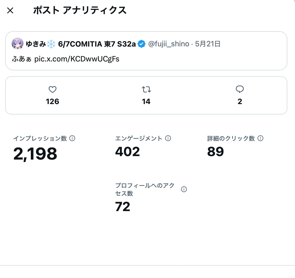 Xインプレッションから分析するイラストが伸びない仕組み｜社会人漂流