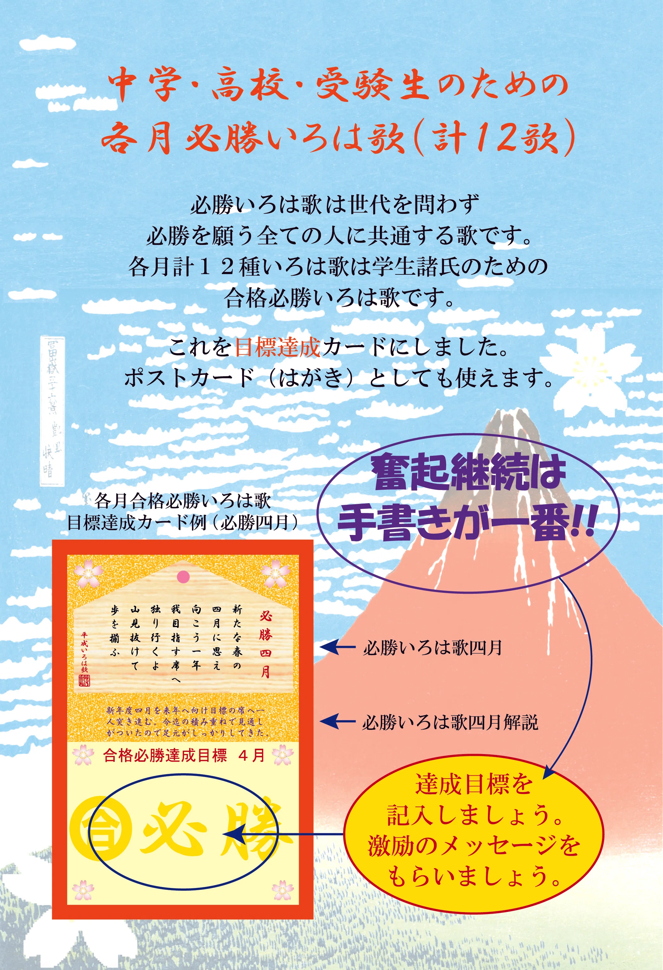 AI画像＋創作いろは歌1~中学高校受験生のための各月12種合格必勝