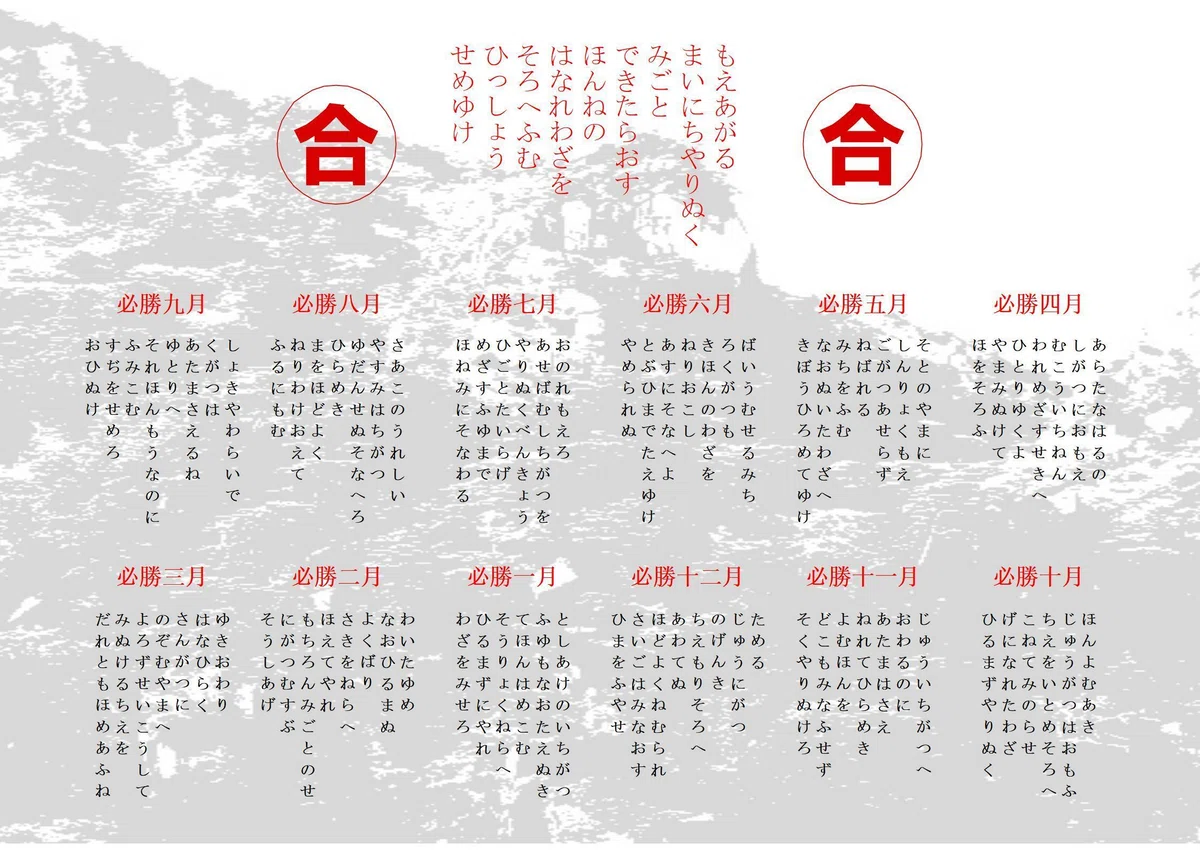 創作いろは歌~AI画像+中学高校受験生のための各月12種合格必勝いろは歌~|omoideCS