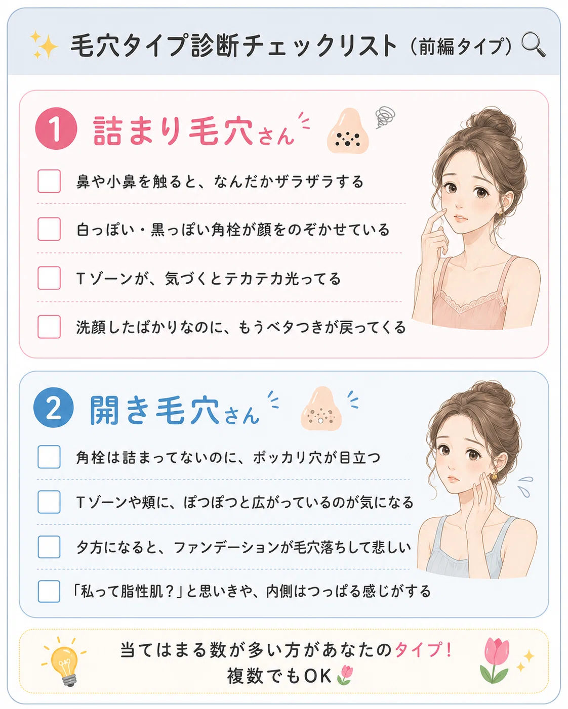 迷子卒業】毛穴タイプ診断で、自分にぴったりのケアを見つけよう?｜しらの