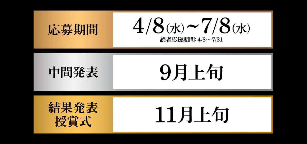 創作大賞スケジュール