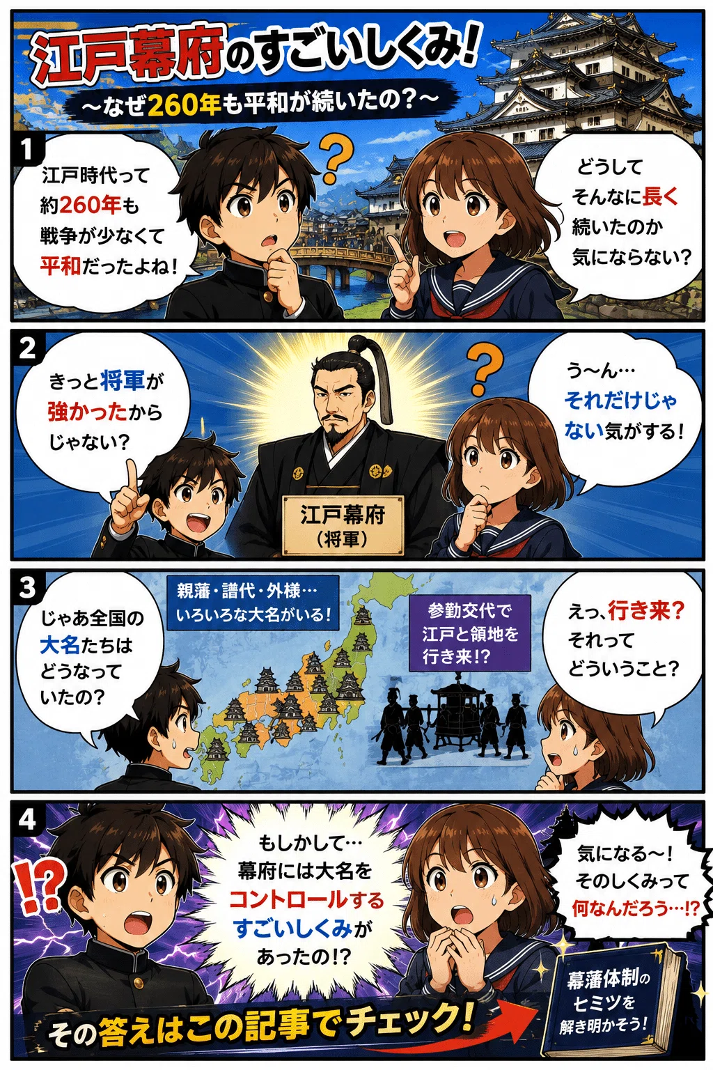 社会・歴史】幕藩体制と江戸幕府の支配のしくみを理解する｜中学入試