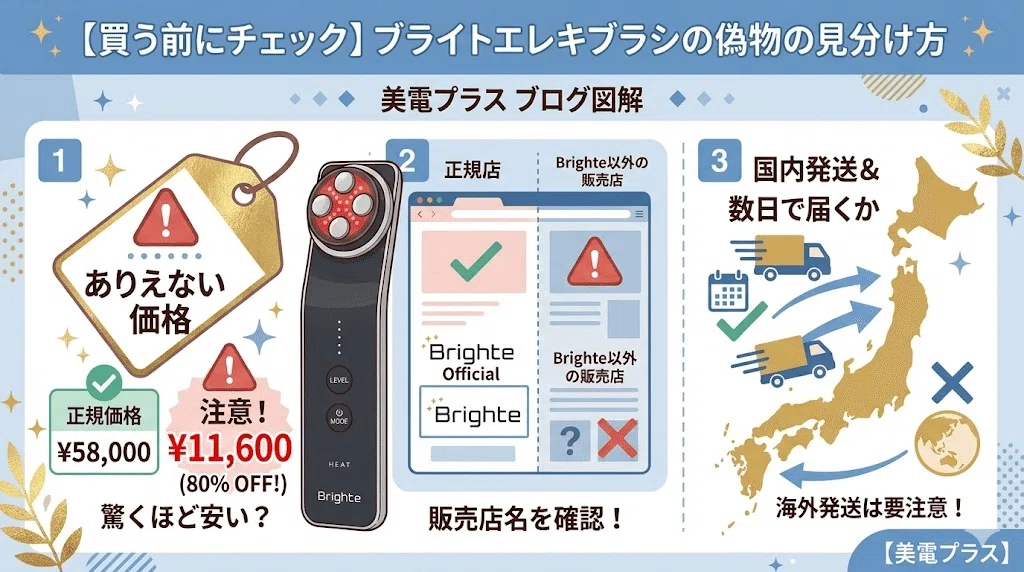 2026年最新】ブライト エレキリフトの偽物を見分ける3つのポイント