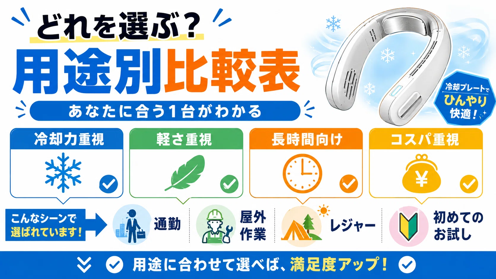 2026年】ネッククーラー冷却プレート最強はどれ？おすすめ7選を用途