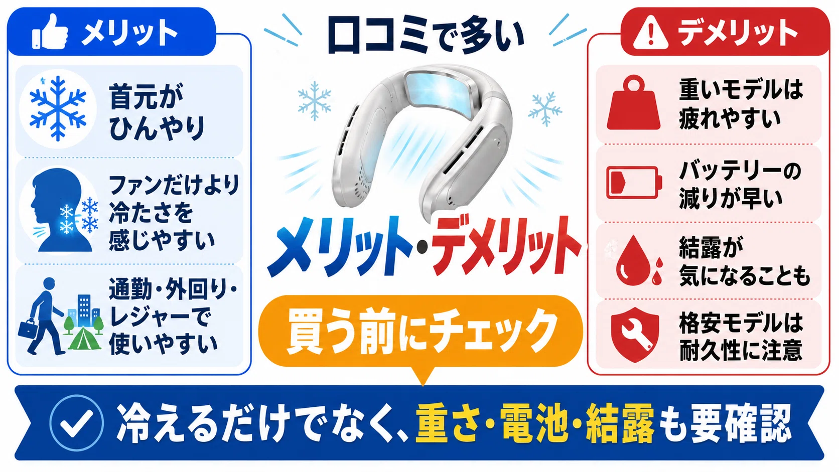 2026年】ネッククーラー冷却プレート最強はどれ？おすすめ7選を用途
