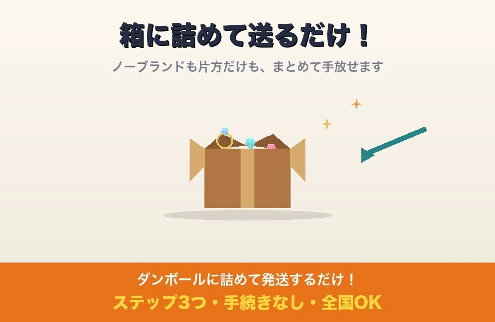 アクセサリー寄付】いらないアクセサリーの捨て方・処分｜ノーブランド