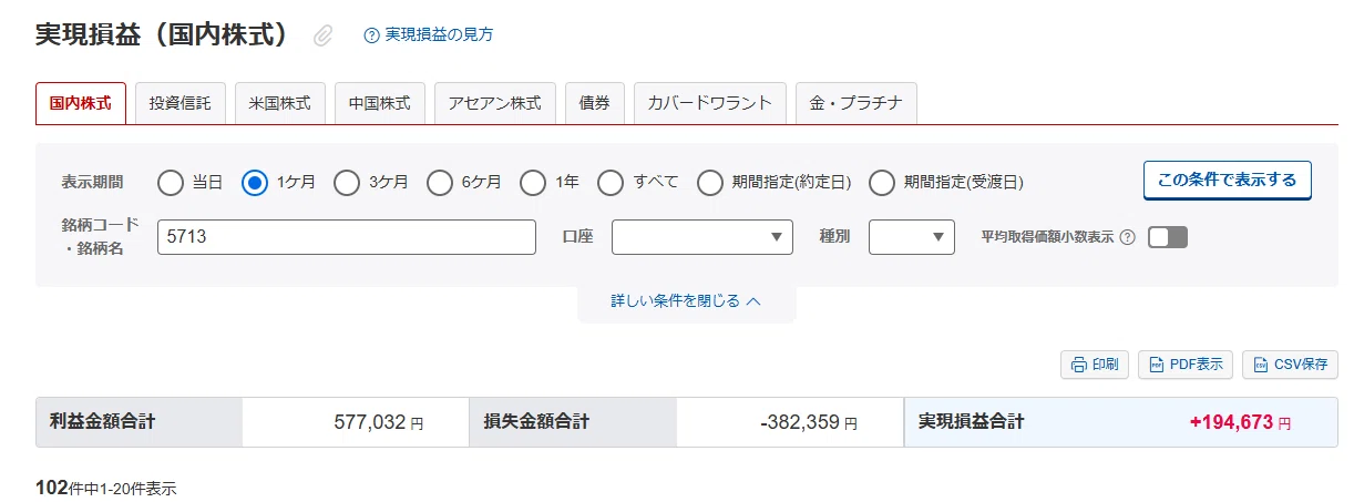 トレードメモ】6227 AIメカテックと付き合っていきます｜くまっこ