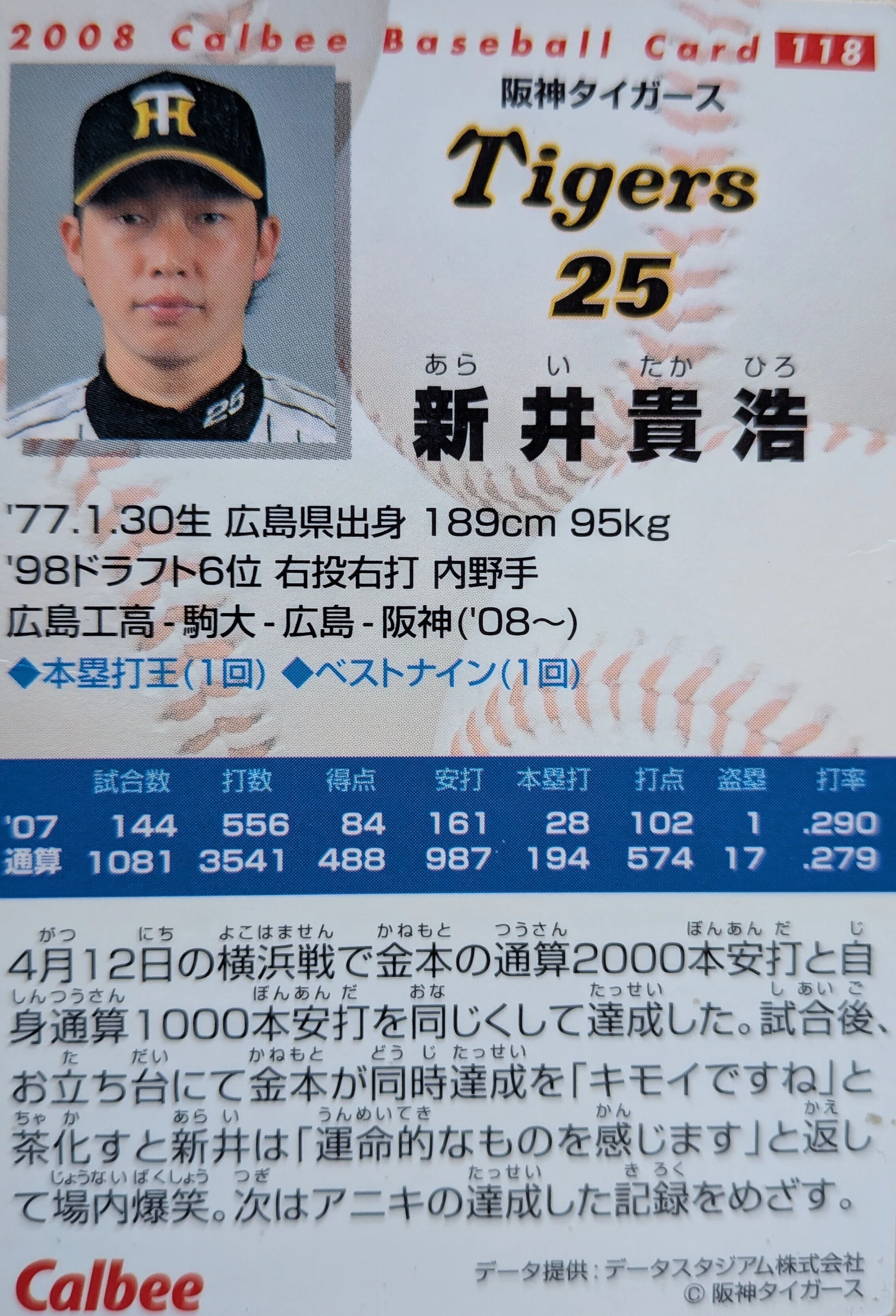 コレクション】新井貴浩(2008Calbee#118)｜naoto