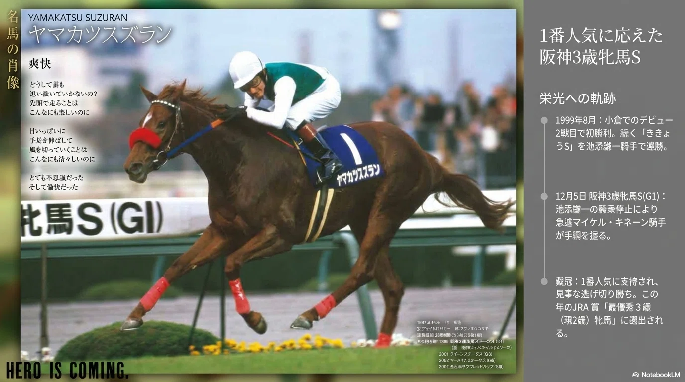 【希少】ヤマカツスズラン 阪神3歳牝馬S AVANTI 競走馬　ウマ娘 ヤマカツスズラン -冬の阪神に、鈴蘭が咲いた-｜ハサミおじさん