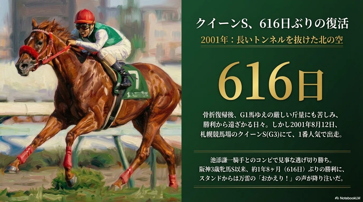 【美品✨】ヤマカツスズラン 阪神3歳牝馬S AVANTI 競走馬　ウマ娘 ヤマカツスズラン -冬の阪神に、鈴蘭が咲いた-｜ハサミおじさん