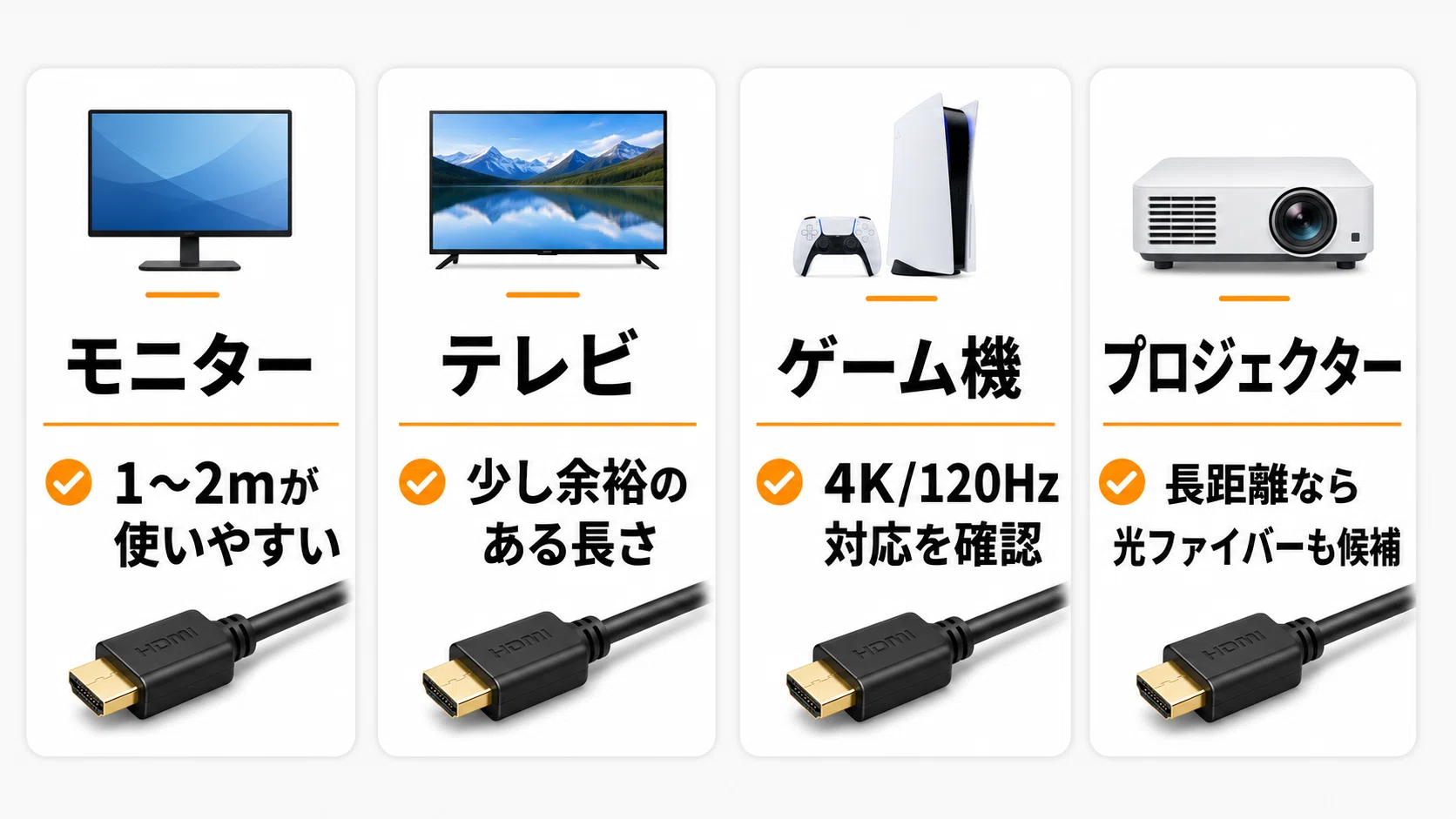 HDMIケーブルの選び方：モニター接続で失敗しないポイント｜まる