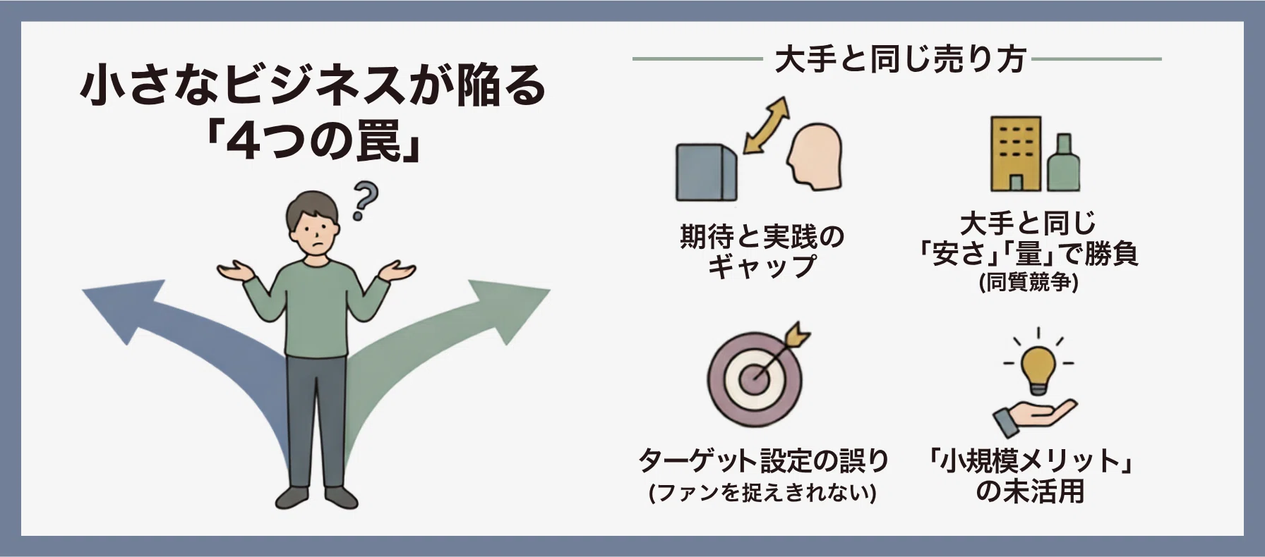 なぜ「高単価でも通い続けるリピーター」がいるのか。数字に惑わ